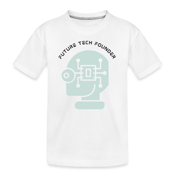 future tech founder ModeMate Europe