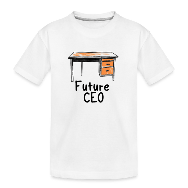 future ceo ModeMate Europe