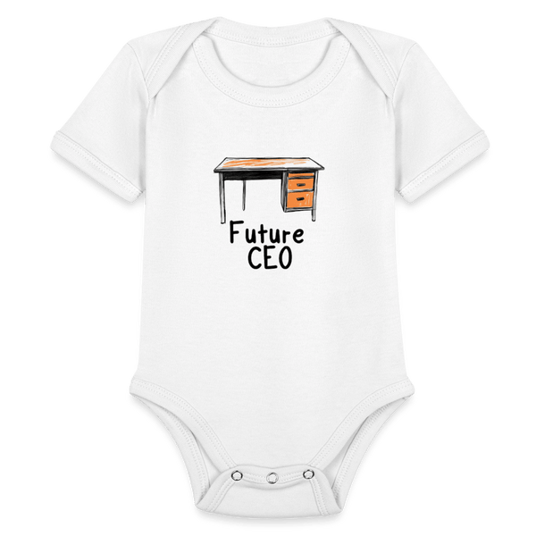 future ceo ModeMate Europe