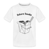 foodie  ModeMate Europe