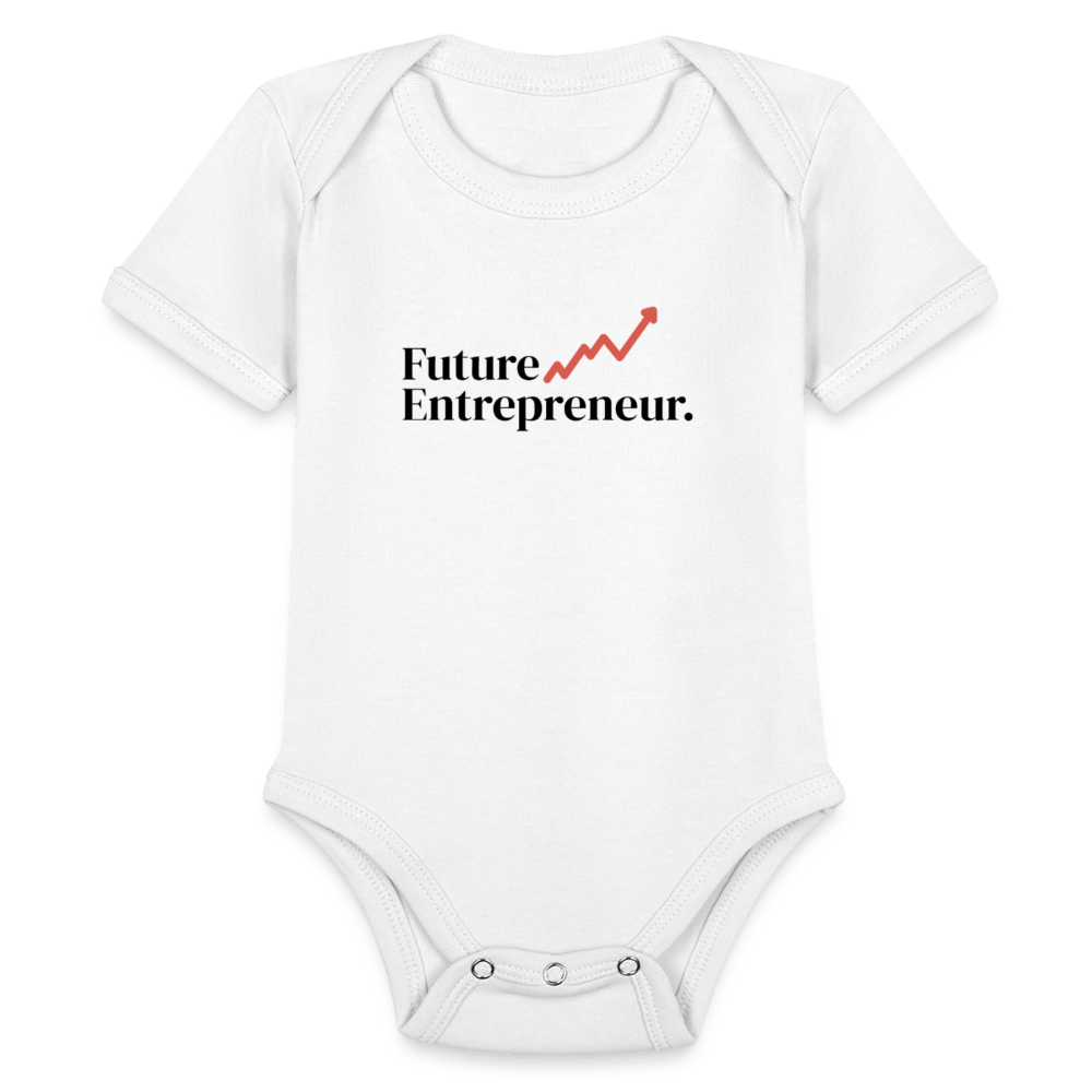future emterpremeur  ModeMate Europe
