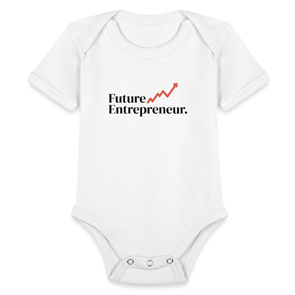 future emterpremeur  ModeMate Europe
