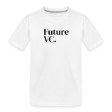 future VC  ModeMate Europe