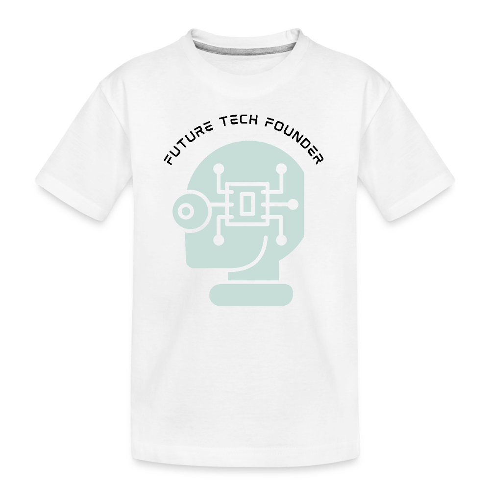 future tech founder  ModeMate Europe