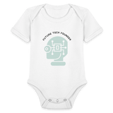future tech founder  ModeMate Europe