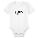 future vc  ModeMate Europe